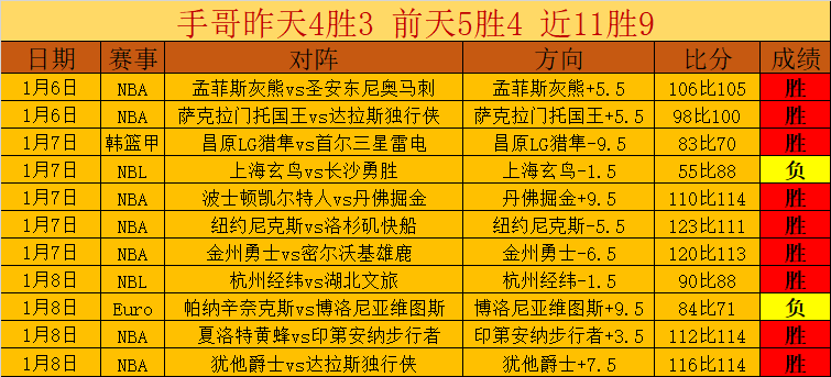 戴奇被埃弗,顿解聘,特洛伊,kaiyun·开云（中国）,KaiYun,kaiyun·开云（中国）网址,开云app,开云官网,开云集团