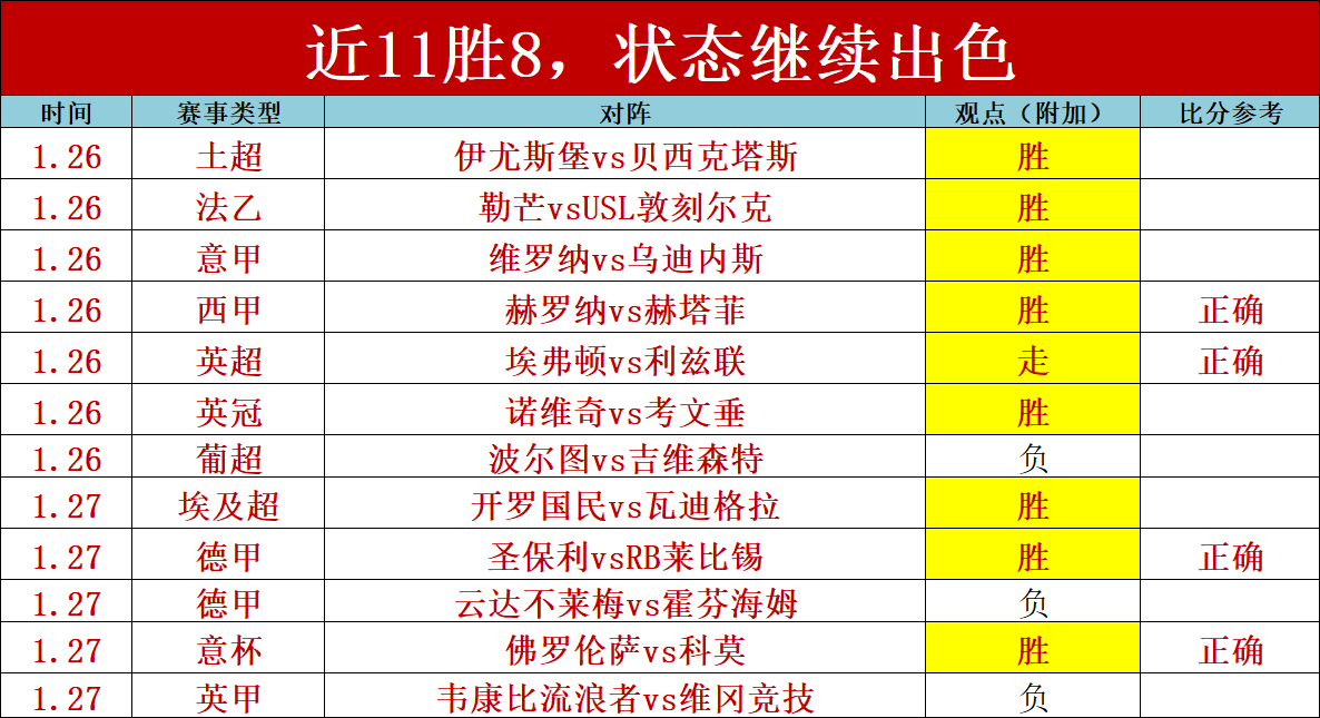 王欣瑜郑赛,赛合力晋级,澳网女双,kaiyun·开云（中国）,KaiYun,kaiyun·开云（中国）网址,开云app,开云官网,开云集团