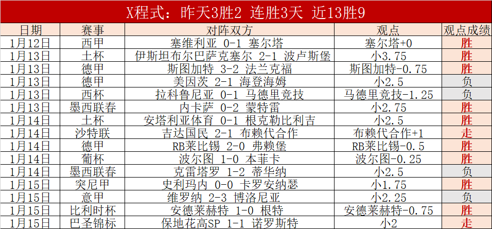 抢眼焦点,赵睿窗口期,关键对决在,kaiyun·开云（中国）,KaiYun,kaiyun·开云（中国）网址,开云app,开云官网,开云集团