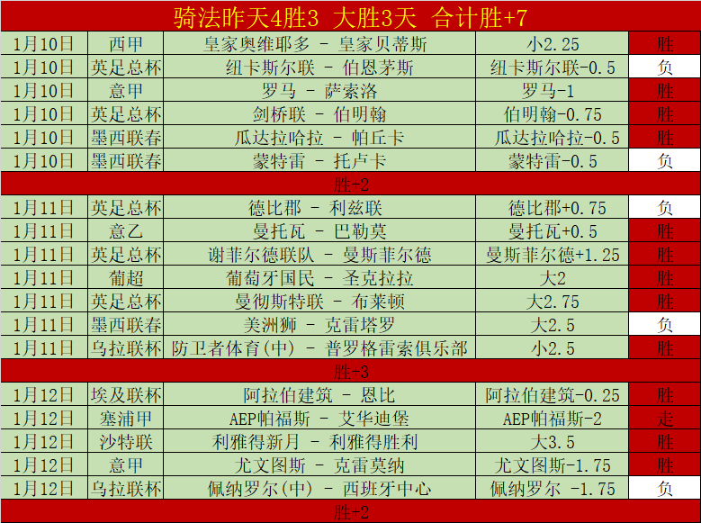 诺坎普球场,建设获批准,全天候施工,kaiyun·开云（中国）,KaiYun,kaiyun·开云（中国）网址,开云app,开云官网,开云集团