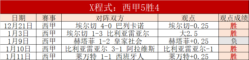 张子宇,全明星星锐,赛亮相耀眼,kaiyun·开云（中国）,KaiYun,kaiyun·开云（中国）网址,开云app,开云官网,开云集团