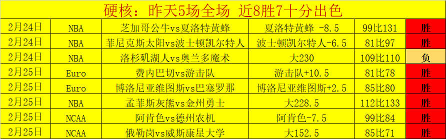 双日激战,负逆袭关键,关乎保级命,kaiyun·开云（中国）,KaiYun,kaiyun·开云（中国）网址,开云app,开云官网,开云集团