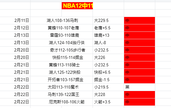 绕后锁定,翻盘炼金龙,击杀,kaiyun·开云（中国）,KaiYun,kaiyun·开云（中国）网址,开云app,开云官网,开云集团