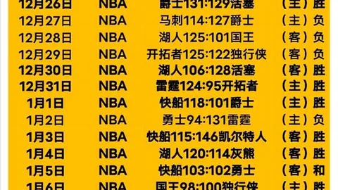 辽宁击败浙江赢得CBA首战，弗格揽下39分赵继伟贡献22分