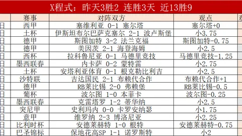 【抢眼焦点】赵睿窗口期关键对决在即，许利民力求加练两战，曾凡博腰伤待康复，训练需革新！
