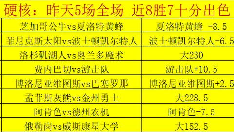 “双日激战，10胜7负逆袭关键战，关乎保级命运的一战不容错过！”