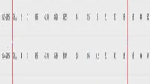 内马尔回归巴塞罗那，庆典出席情况待定