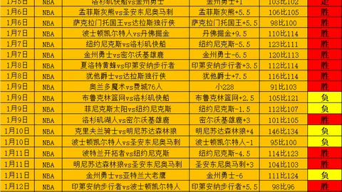陈盈骏34分独揽浙江逆转北京，周琦受伤中途退场