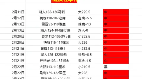 Wei绕后锁定JackeyLove，BLG翻盘炼金龙魂，4换1击杀17，32死战局逆转！